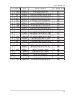 Preview for 30 page of Samsung SyncMaster 320TSn-2 Service Manual