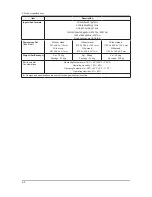 Preview for 36 page of Samsung SyncMaster 320TSn-2 Service Manual