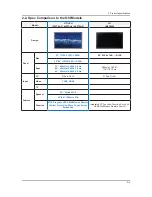 Preview for 37 page of Samsung SyncMaster 320TSn-2 Service Manual