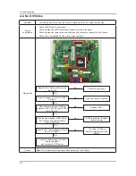 Preview for 46 page of Samsung SyncMaster 320TSn-2 Service Manual