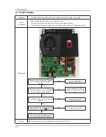 Preview for 52 page of Samsung SyncMaster 320TSn-2 Service Manual