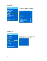 Preview for 58 page of Samsung SyncMaster 320TSn-2 Service Manual