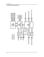 Preview for 66 page of Samsung SyncMaster 320TSn-2 Service Manual