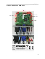 Preview for 67 page of Samsung SyncMaster 320TSn-2 Service Manual