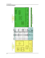 Preview for 72 page of Samsung SyncMaster 320TSn-2 Service Manual