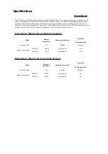 Preview for 102 page of Samsung SyncMaster 400MX-2 User Manual