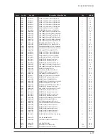 Предварительный просмотр 68 страницы Samsung SyncMaster 400TXn Service Manual