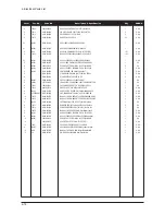 Предварительный просмотр 69 страницы Samsung SyncMaster 400TXn Service Manual