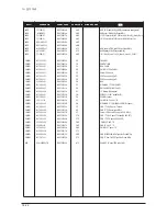 Предварительный просмотр 91 страницы Samsung SyncMaster 400TXn Service Manual