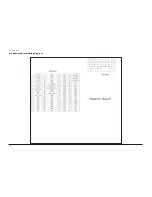 Предварительный просмотр 93 страницы Samsung SyncMaster 400TXn Service Manual