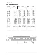 Предварительный просмотр 163 страницы Samsung SyncMaster 400TXn Service Manual