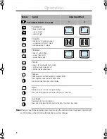 Предварительный просмотр 6 страницы Samsung SyncMaster 450Nb Owner'S Instructions Manual