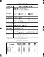 Предварительный просмотр 8 страницы Samsung SyncMaster 450Nb Owner'S Instructions Manual