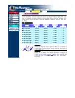 Preview for 55 page of Samsung SyncMaster 450Nb User Manual