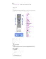 Preview for 7 page of Samsung SyncMaster 570DXn Quick Start Manual