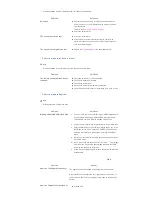 Preview for 23 page of Samsung SyncMaster 570DXn Quick Start Manual