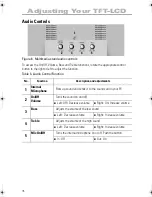 Preview for 20 page of Samsung SyncMaster 570P TFT Owner'S Instructions Manual