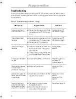 Preview for 22 page of Samsung SyncMaster 570P TFT Owner'S Instructions Manual