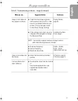 Preview for 23 page of Samsung SyncMaster 570P TFT Owner'S Instructions Manual