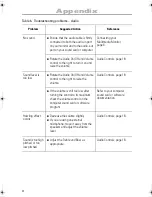 Preview for 24 page of Samsung SyncMaster 570P TFT Owner'S Instructions Manual