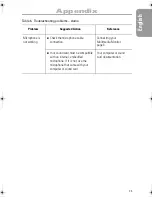 Preview for 25 page of Samsung SyncMaster 570P TFT Owner'S Instructions Manual