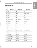 Preview for 27 page of Samsung SyncMaster 570P TFT Owner'S Instructions Manual