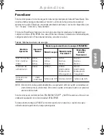 Предварительный просмотр 21 страницы Samsung SyncMaster 570S TFT Instrucciones  Para El Usuario