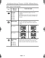 Preview for 18 page of Samsung SyncMaster 570V TFT Owner'S Instructions Manual