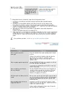 Preview for 40 page of Samsung SyncMaster 592V Manual Del Usuario