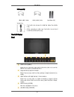 Предварительный просмотр 4 страницы Samsung SyncMaster 650FP Quick Start Manual