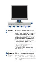 Preview for 16 page of Samsung SyncMaster 710 TM Manual Del Usuario