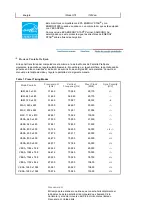 Preview for 85 page of Samsung SyncMaster 710 TM Manual Del Usuario