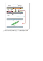 Preview for 102 page of Samsung SyncMaster 710 TM Manual Del Usuario