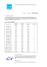 Preview for 87 page of Samsung SyncMaster 710 TM Owner'S Manual