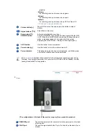 Preview for 12 page of Samsung SyncMaster 710NT User Manual