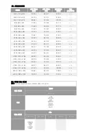 Preview for 40 page of Samsung SyncMaster 730MP User Manual