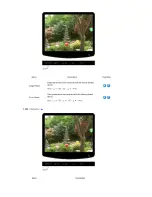 Preview for 35 page of Samsung SyncMaster 732NW User Manual