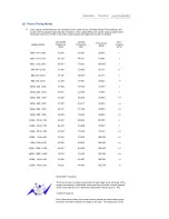 Preview for 44 page of Samsung SyncMaster 732NW User Manual