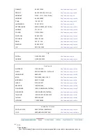 Preview for 49 page of Samsung SyncMaster 741MP User Manual