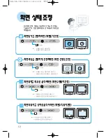 Preview for 14 page of Samsung SyncMaster 750s User Manual