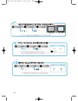 Preview for 18 page of Samsung SyncMaster 750s User Manual