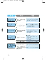 Preview for 24 page of Samsung SyncMaster 750s User Manual