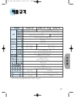 Preview for 27 page of Samsung SyncMaster 750s User Manual