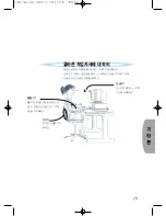 Preview for 31 page of Samsung SyncMaster 750s User Manual