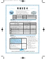 Preview for 32 page of Samsung SyncMaster 750s User Manual