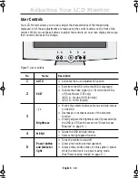 Предварительный просмотр 12 страницы Samsung SyncMaster 770TFT, 870TFT, 170T Owner'S Instructions Manual