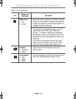 Предварительный просмотр 16 страницы Samsung SyncMaster 770TFT, 870TFT, 170T Owner'S Instructions Manual