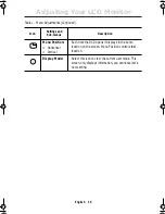 Предварительный просмотр 18 страницы Samsung SyncMaster 770TFT, 870TFT, 170T Owner'S Instructions Manual