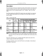 Предварительный просмотр 19 страницы Samsung SyncMaster 770TFT, 870TFT, 170T Owner'S Instructions Manual