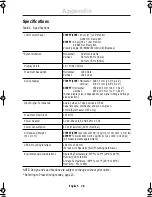 Предварительный просмотр 22 страницы Samsung SyncMaster 770TFT, 870TFT, 170T Owner'S Instructions Manual